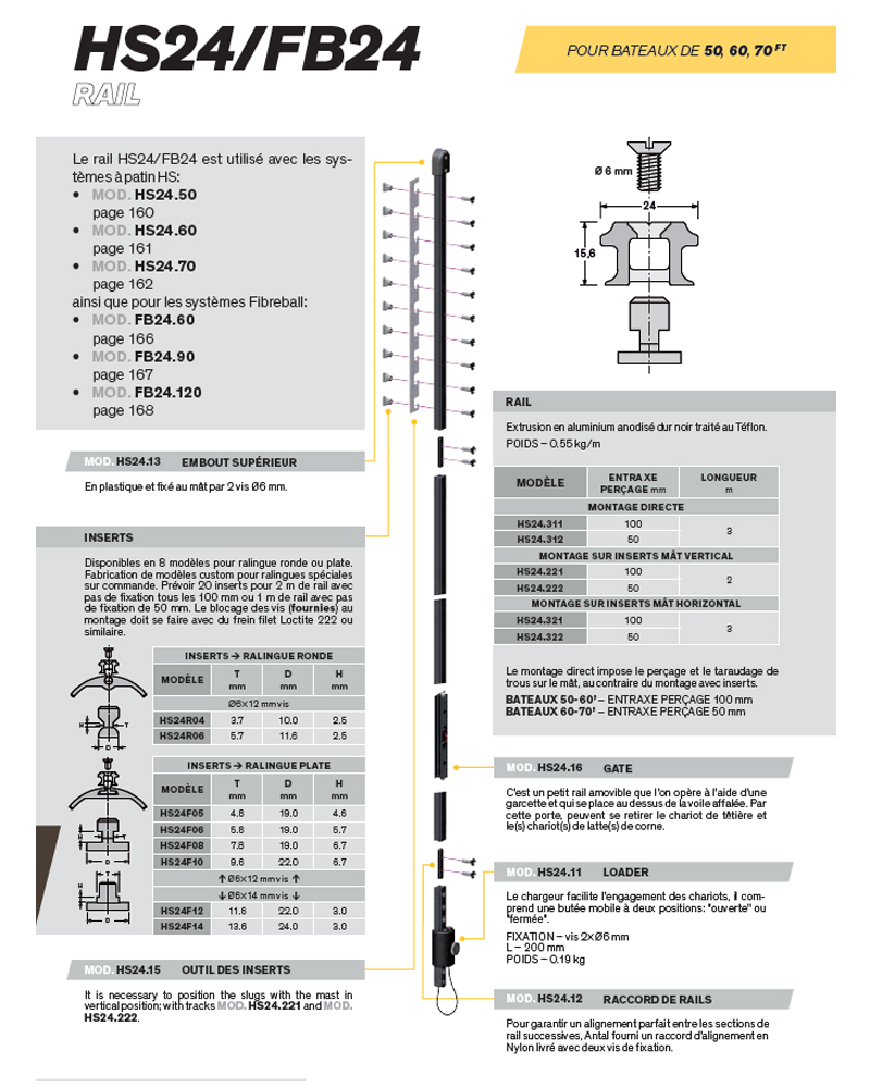 RAIL HS 24